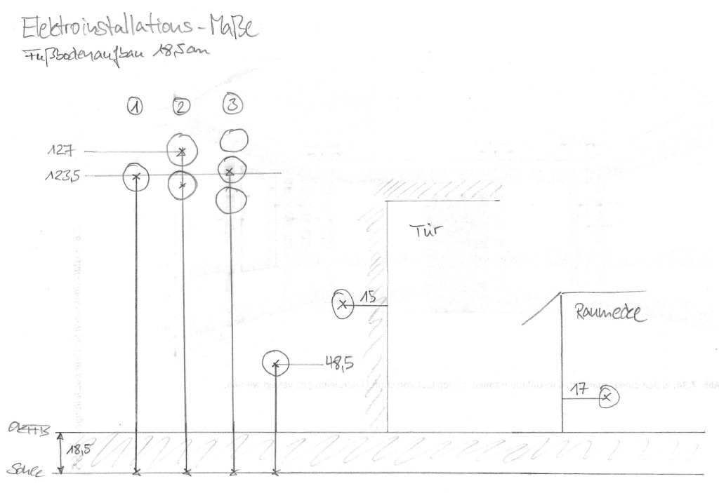 Installationshöhen EG